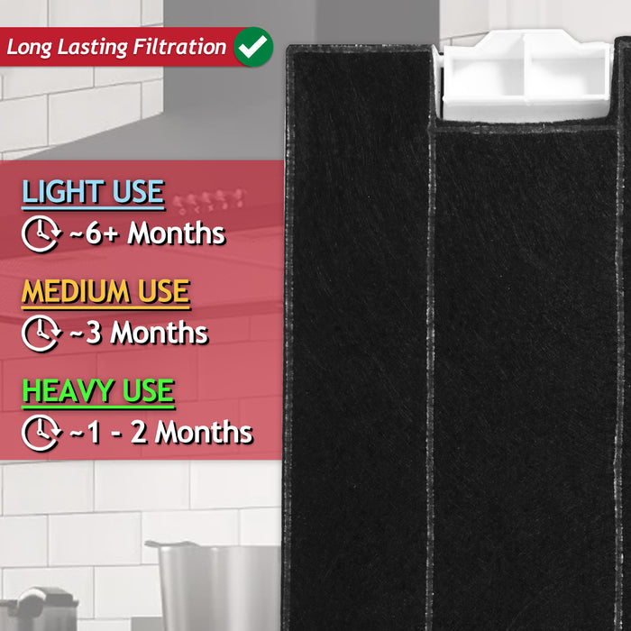 Carbon Filter for Neff Cooker Hood Vent D4672X0 D4692X0 D4972X0 00434229 (395mm x 196mm x 30mm)