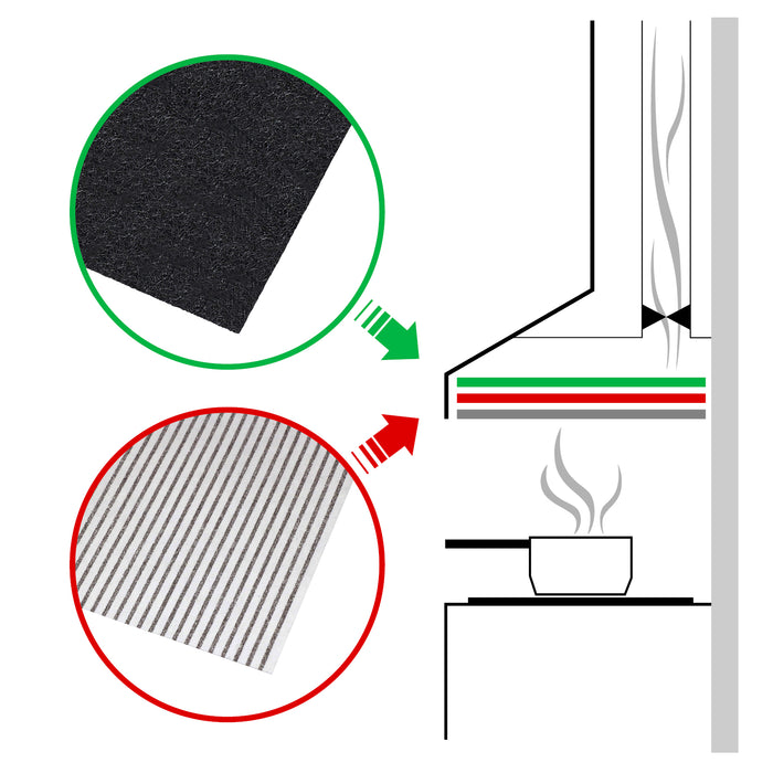 Cooker Hood Filters for Ciarra CBCS6903 CBCB6903 Extractor Fan Grease Filter