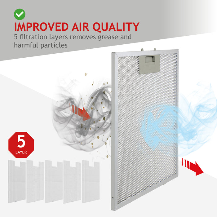 Metal Grease Mesh Filter for CDA Cooker Hood Extractor Fan Vent Pack of 2 (Silver, 320 x 260mm)
