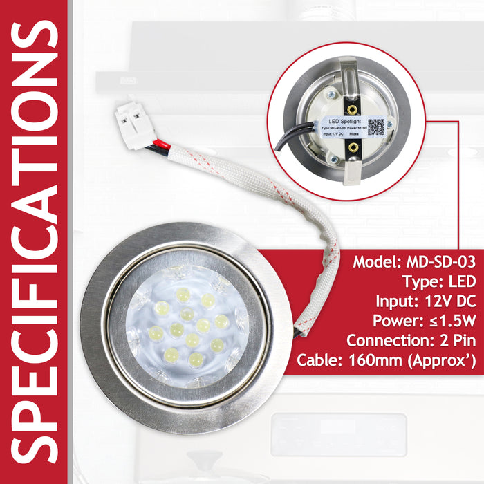 LED Light for Beko 70mm Cooker Hood Extractor Vent Lamp Bulb Unit (Silver, 1.5W, 12V DC)