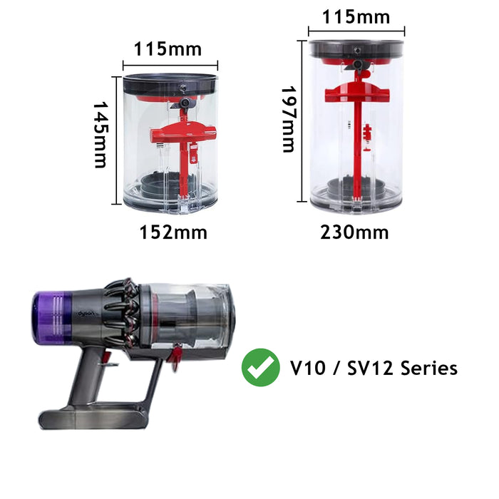 Dirt Bin Seal for Dyson V10 SV12 Series Dust Reservoir Top Ring Gasket