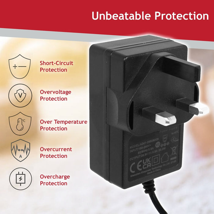 Battery Charger for Shark IR100 X30 IR141 X40 IR200 ION DuoClean Vacuum Cleaner (28.8V)