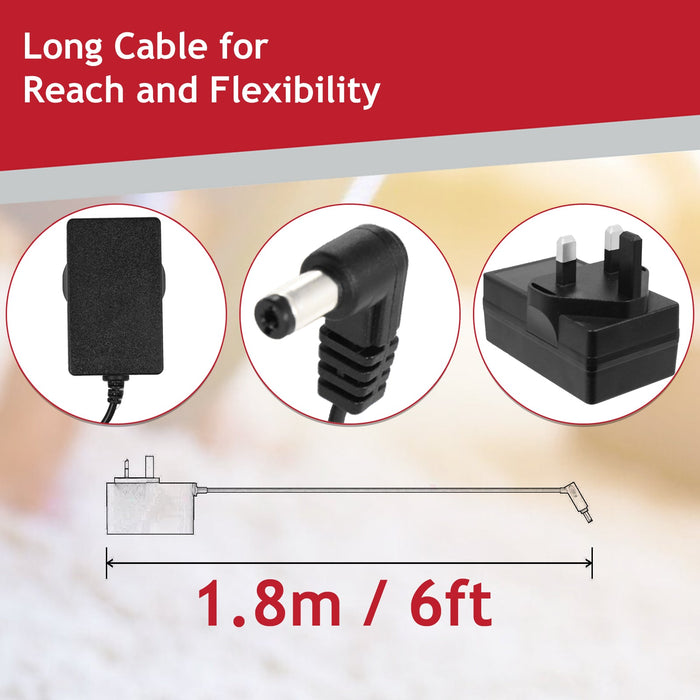 Battery Charger for Shark IF130 IF130UK IF130UKTH DuoClean TruePet Vacuum Cleaner (28.8V)