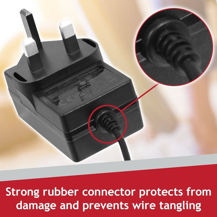 Battery Charger for Shark IF201 IF202 IF203Q IC205 IC205CCO IONFlex DuoClean Vacuum Cleaner (28.8V)