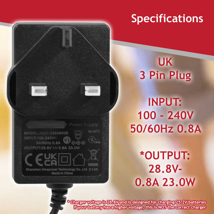 Battery Charger for Shark IF201 IF202 IF203Q IC205 IC205CCO IONFlex DuoClean Vacuum Cleaner (28.8V)