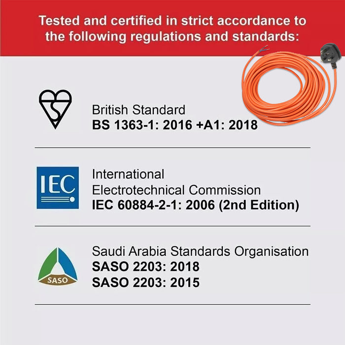 Lawnmower Power Cable 12 Metre Mains Lead + RCD Safety Plug Trip Switch Adaptor