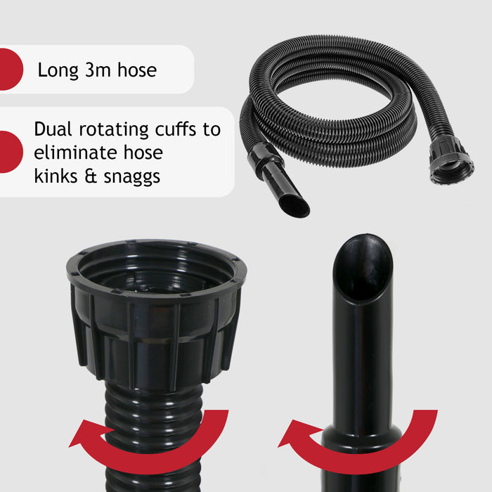 SPARES2GO Spare Parts Tool Kit For Numatic Henry HVR200 HVR200T HVC200 Vacuum Cleaner Hoover (1.8m)
