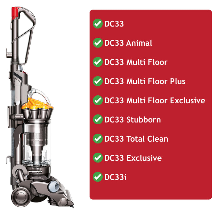 HEPA Filter Kit for Dyson DC33 DC33i Vacuum Cleaner Washable Pre & Post Motor