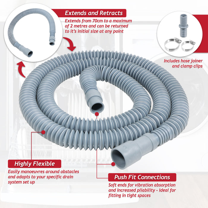 Drain Hose Extension Kit 2m Washing Machine Dishwasher Waste Water Outlet Pipe (19mm / 28mm Ends)