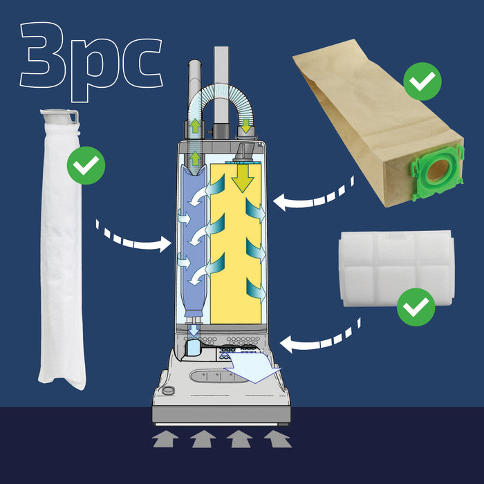 Dust Bags Filter Service Kit for SEBO X1 X2 X3 X4 X5 Extra & C1 C2 C3 Series Vacuum Cleaner (5 Bags, 2 Filters)