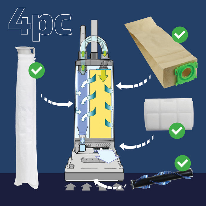 Complete Service Kit, Brushroll Bar, Filters + 10 Bags for Sebo X1 X1.1 X4 X5 Extra Vacuum Cleaners (with 10 Air Fresheners)