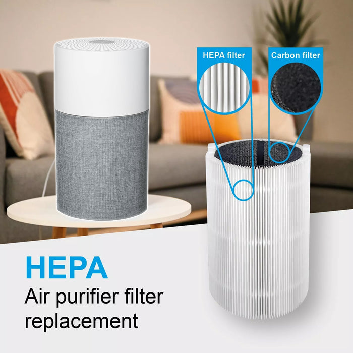 Filter for Blueair Air Purifier Blue Pure 511 HEPASilent Particle HEPA Carbon Sleeve