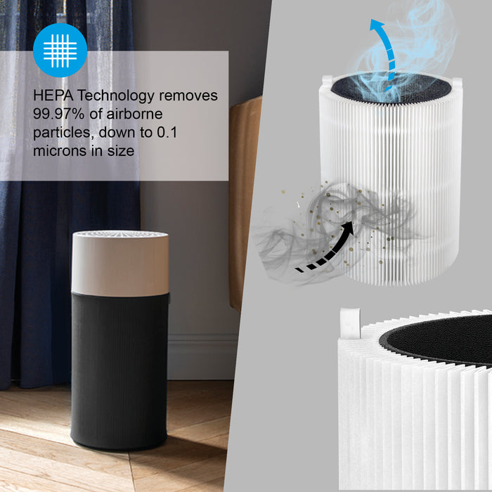 Filter Kit for BLUEAIR Air Purifier HEPA Carbon Sleeve Blue Pure 411 3210 Joy S (Pack of 3)