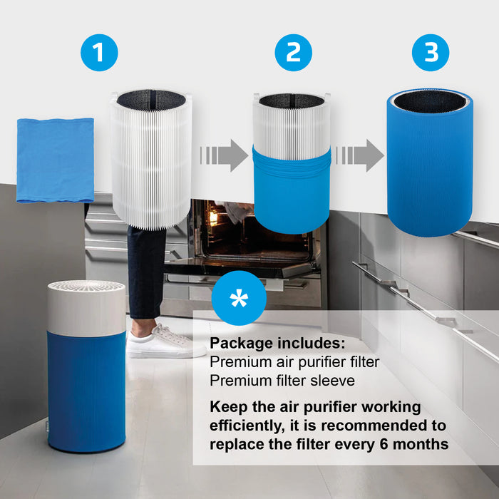 Filter Kit for BLUEAIR Air Purifier HEPA Carbon Sleeve Blue Pure 411 3210 Joy S (Pack of 4)