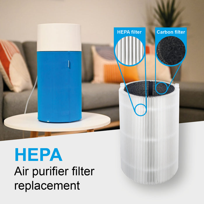 Filter Kit for BLUEAIR Air Purifier HEPA Carbon Sleeve Blue Pure 411 3210 Joy S (Pack of 4)