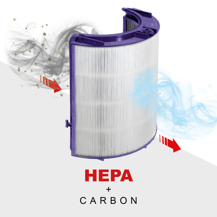 HEPA Filter for DYSON TP06 HP06 PH01 PH02 Pure Hot Cool Humidify