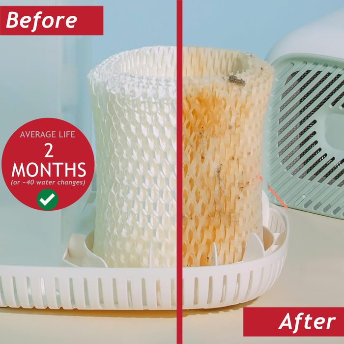 Wicking Filter for Vicks Kaz V3100 V3500 V3700 V3800 V3900 HH350 WF2 Humidifier