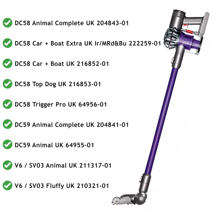 Mini Motorhead for Dyson DC59 V6 Vacuum Tool Attachment Turbine Brush Head