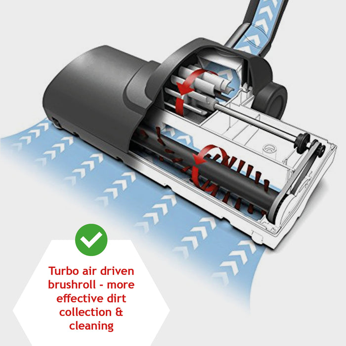 Turbo Beater Bar Brush Head Tool Compatible with AEG Vacuum Cleaners (32mm)