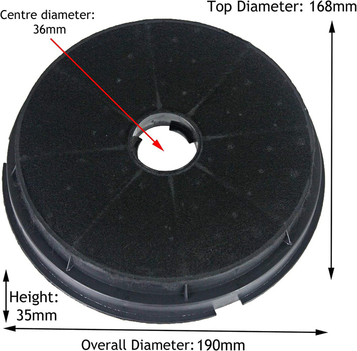 Round Charcoal Vent Filters for Homeking FW90.3SS Cooker Hood (Pack of 2)