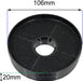 Cooker Hood Carbon Filter for LAMONA HJA2480 HJA2908 LAM2401 Extractor Vent Fan (Pack of 2)