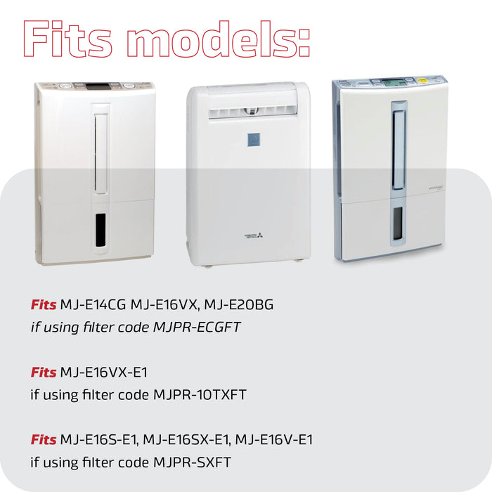 HEPA Filter for Mitsubishi Dehumidifier MJ-E14CG MJ-E16VX MJ-E20B MJPR-ECGFT x 3 Filters