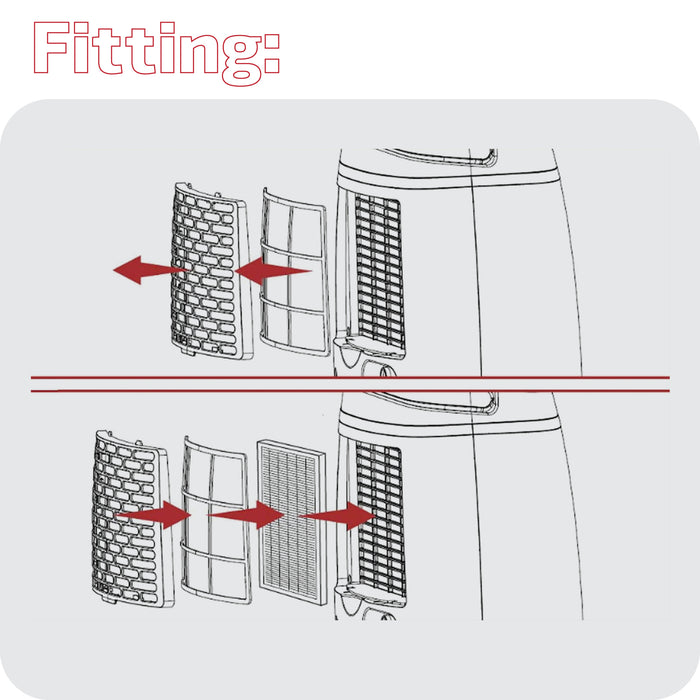 HEPA Filter for Mitsubishi Dehumidifier MJ-E14CG MJ-E16VX MJ-E20B MJPR-ECGFT x 3 Filters