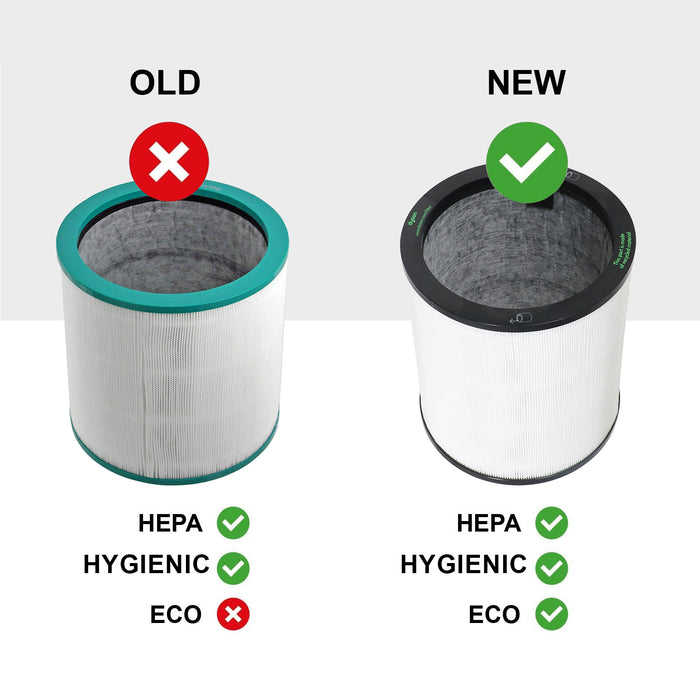 Dyson Glass HEPA Filter for Air Purifier Pure Cool Link Tower Genuine 967089-17