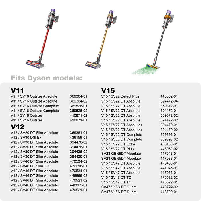 Soft Brush-Roll Replacement for DYSON V11 V12 V15 SV22 Slim Detect 971634-01