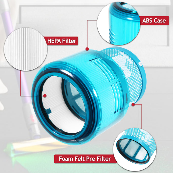 Dyson Gen5detect HEPA Pre Motor Filter Gen5 Detect Outsize SV23 Vacuum Cleaner Replacement (972352-01)