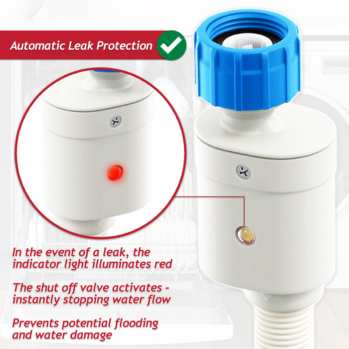 Safety Inlet Hose Washing Machine Dishwasher Water Fill Leak Protection Stop Valve Pipe (1.5m Length, 3/4" Connections)