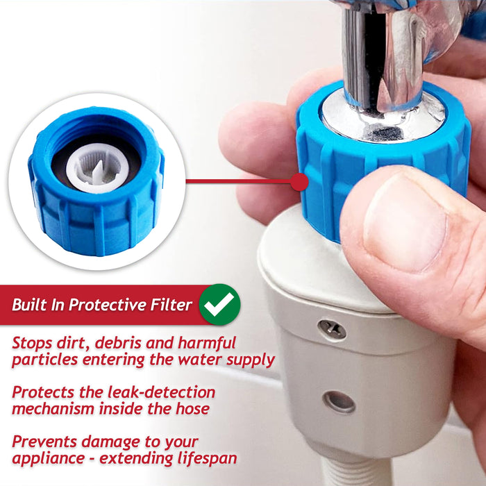 Safety Inlet Hose Washing Machine Dishwasher Water Fill Leak Protection Stop Valve Pipe (1.5m Length, 3/4" Connections)