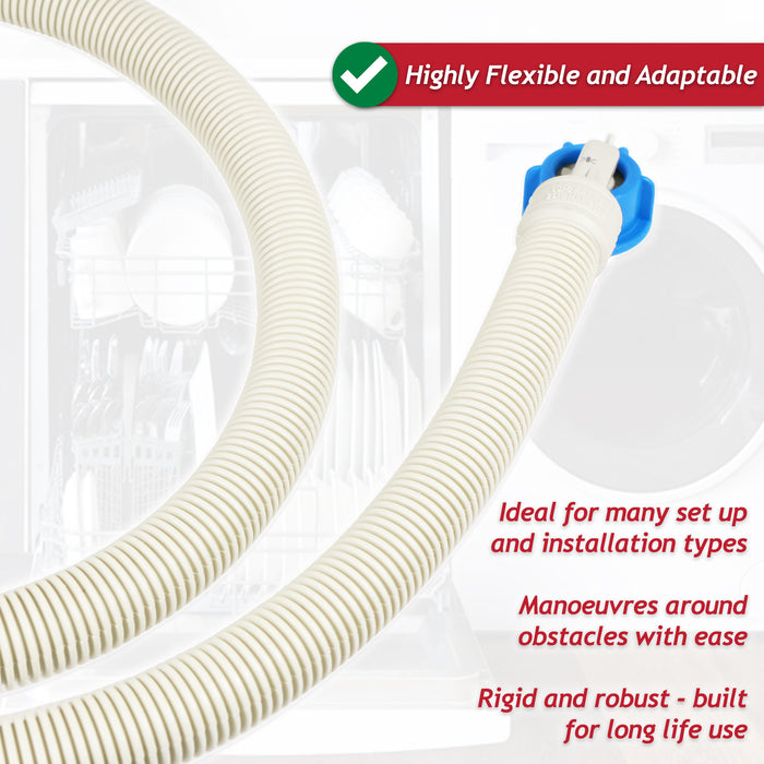 Safety Inlet Hose Washing Machine Dishwasher Water Fill Leak Protection Stop Valve Pipe (1.5m Length, 3/4" Connections)