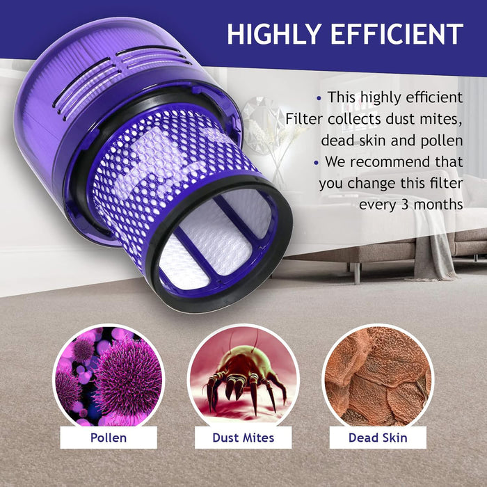 V15 Filter SV22 compatible with Dyson Vacuum Cleaner Cyclone Animal Absolute 970013-02 (Pack of 2 Filters)