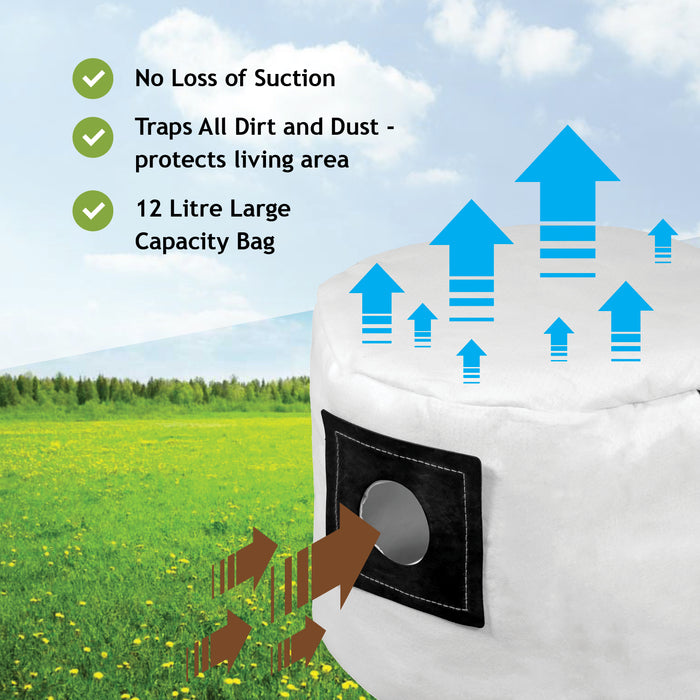 Reusable Zip Up Cloth Bag for Numatic Henry Hetty Vacuum Cleaner