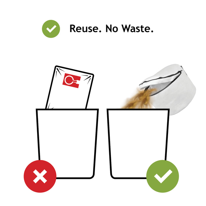 Reusable Zip Up Cloth Bag for Numatic Henry Hetty Vacuum Cleaner