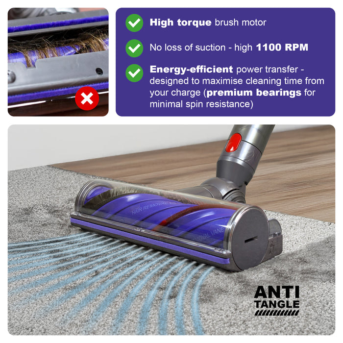 dyson anti tangle comb not spinning Brush Head Anti Hair Wrap for Dyson V7 V8 V10 V11 V15 Animal Turbine M — SPARES2GO