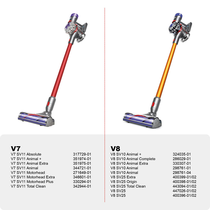 Anti Tangle Hair Screw Tool Brush Head for Dyson Animal V7 V8 V10 V11 V15 SV10 SV11 SV12 SV14 SV15 SV22