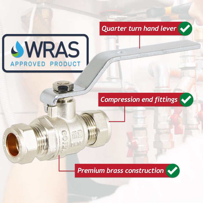 Full Bore Lever Ball Valve Isolating Stop Tap Kit with Blue (Cold) and Red (Hot) Handle Sleeves (15mm)