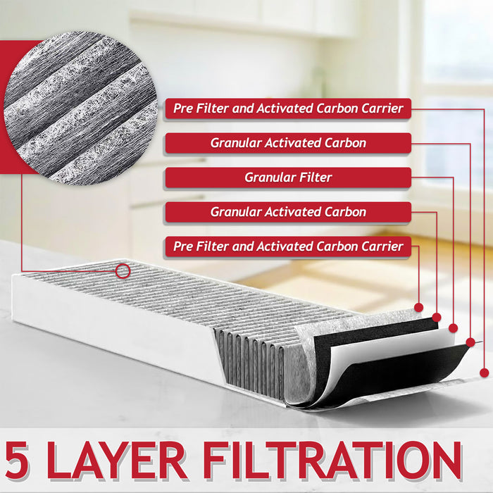 Activated Carbon Filter for Bosch HEZ PIE PVQ PXX Cooker Hood (Pack of 8 Filters)