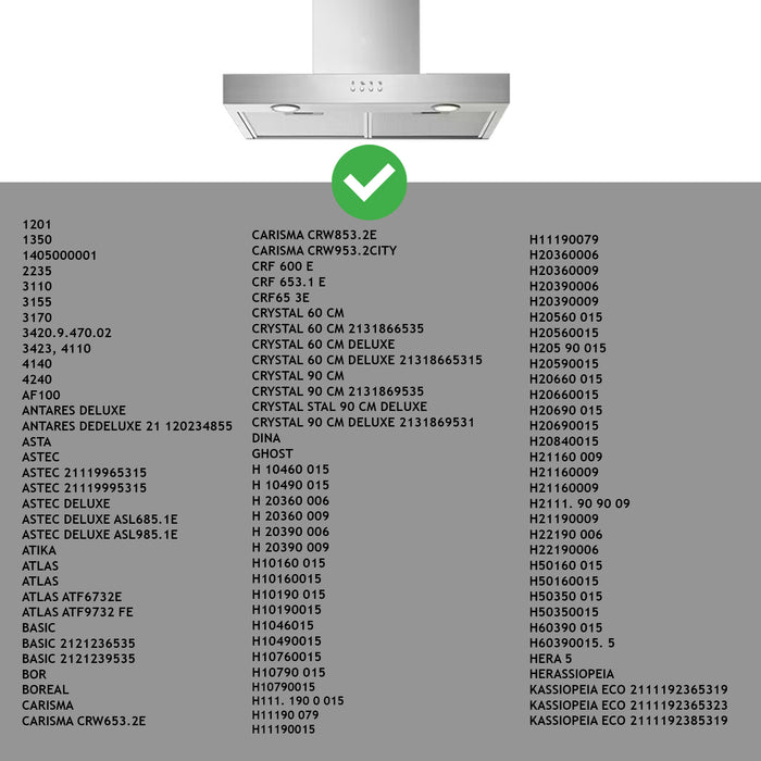 Carbon Charcoal Vent Filter for Silverline Cooker Extractor Hood (Pack of 2 Filters)