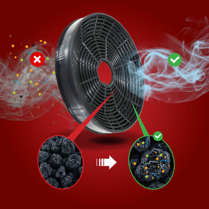 Carbon Charcoal Vent Filter for Silverline Cooker Extractor Hood (Pack of 2 Filters)