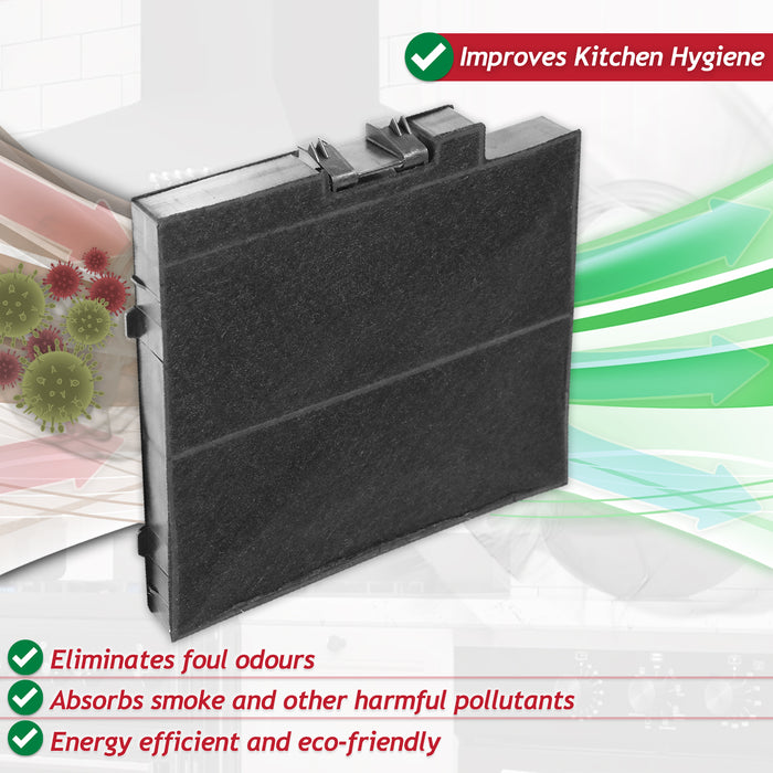 Carbon Filter for Bosch Cooker Hood Extractor Vent 11022296 DWZ0DX0A0 (215mm x 210mm x 25mm)
