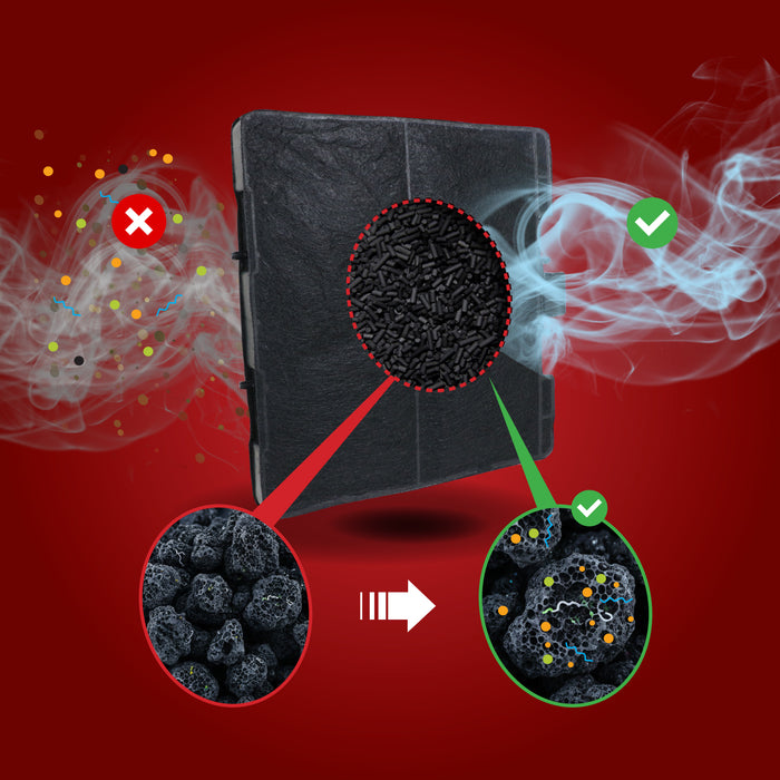 Carbon Filters for NEFF D89DK62N0B D77S45N0GB Cooker Hood 11026769 Z5101X1 x2