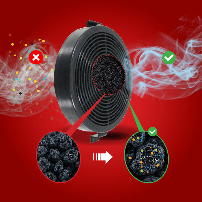 Carbon Filters for Comfee Cooker Hood CF04 PYRA17B-60 PYRA17SS-90 GLAV17SS-60 (Pack of 2)