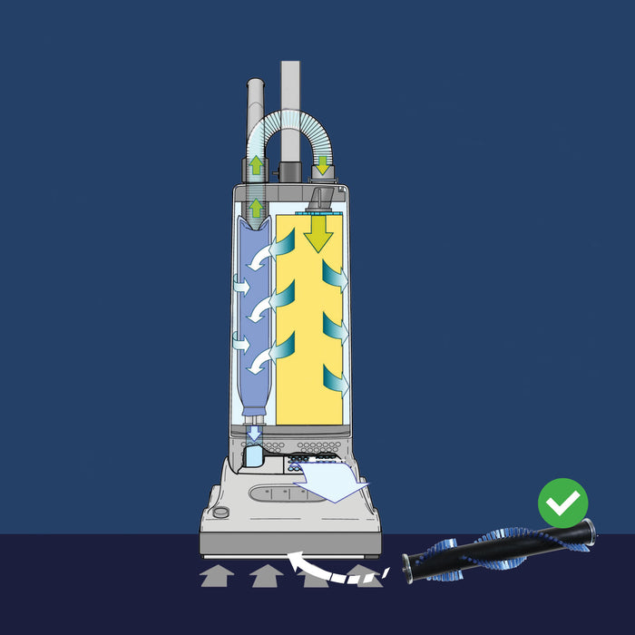 Brush Roll for Sebo X1 X1.1 X4 Automatic Vacuum Brushroll Bar 5010ER Type