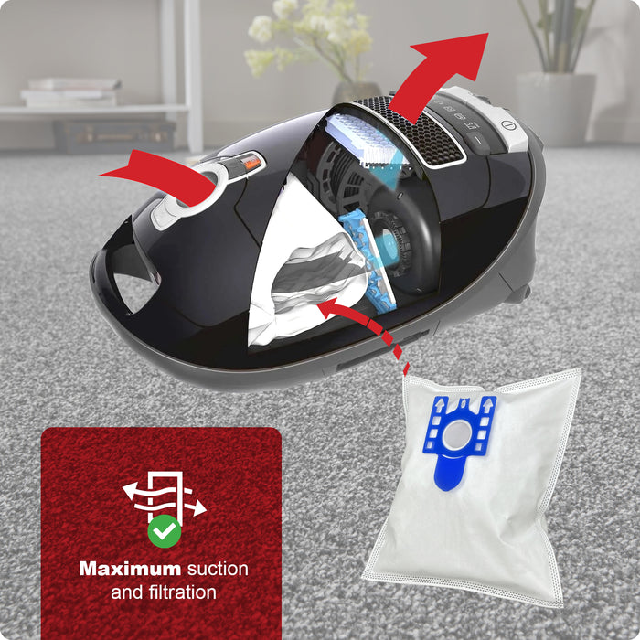 8 Bags for MIELE GN FILTERS S2111 S5211 S5261 C2 C3 CX1 Blizzard S8320 Cat & Dog Vacuum Cleaner