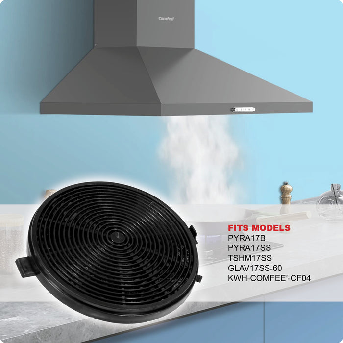 Carbon Charcoal Filter CF04 Replacement for COMFEE PYRA17 GLAV17 Cooker Hoods