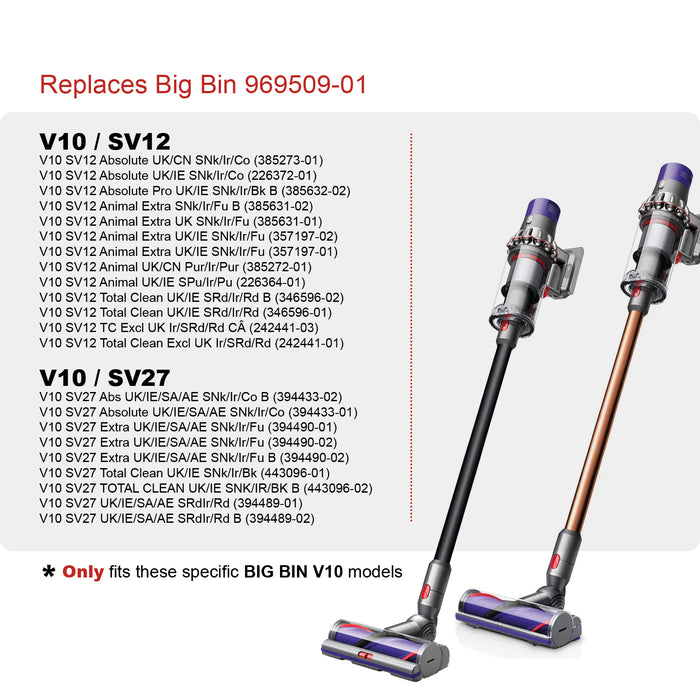 Dust Bin Container for DYSON V10 SV12 SV27 Animal Absolute Vacuum + Brush