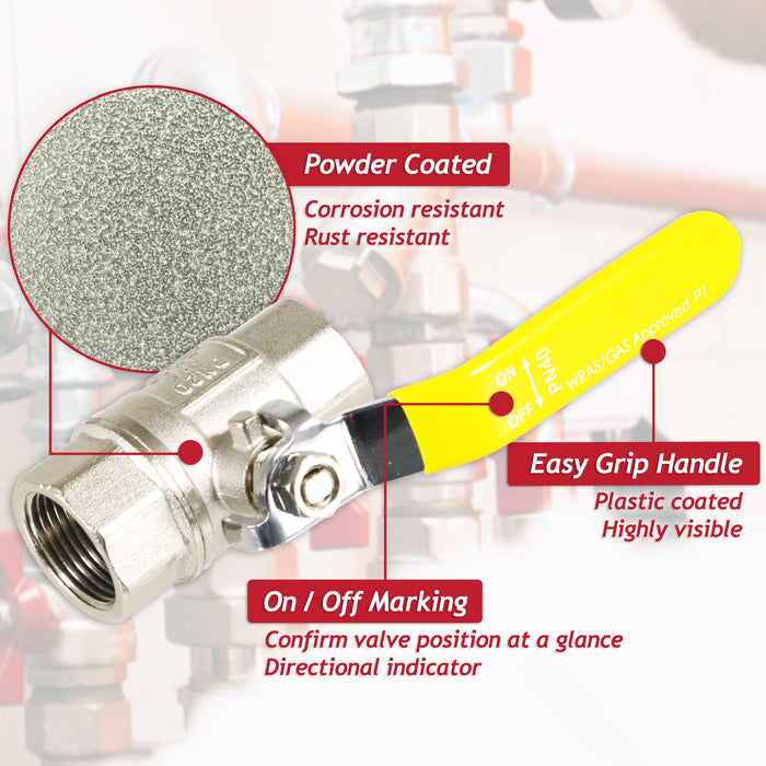 Gas Lever Ball Valve Full Bore PN40 Brass On Off Female x Female Yellow Handle Safety Isolator (3/4")
